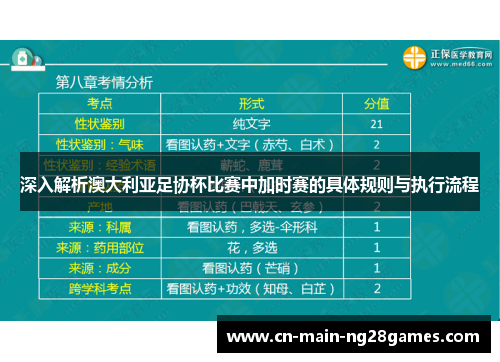 深入解析澳大利亚足协杯比赛中加时赛的具体规则与执行流程 深入解析澳大利亚足协杯比赛中加时赛的具体规则与执行流程