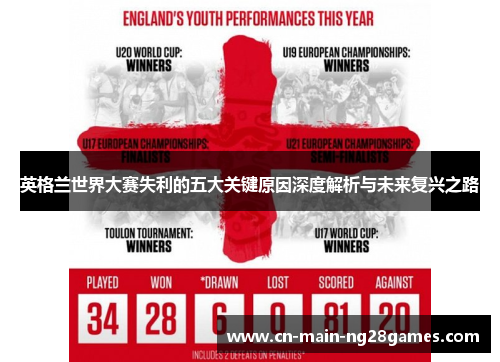 英格兰世界大赛失利的五大关键原因深度解析与未来复兴之路 英格兰世界大赛失利的五大关键原因深度解析与未来复兴之路
