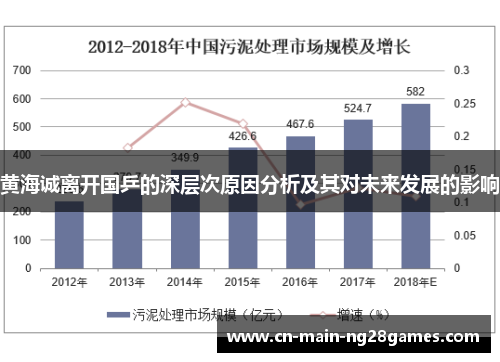 黄海诚离开国乒的深层次原因分析及其对未来发展的影响