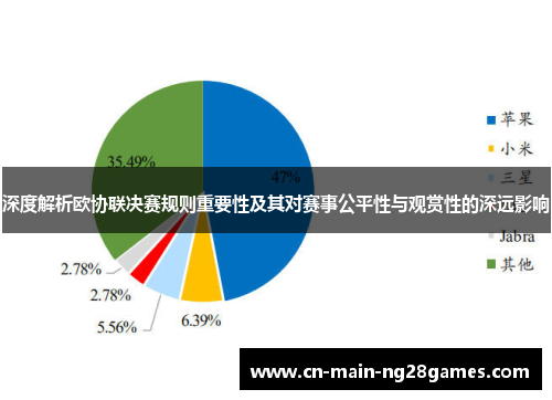 深度解析欧协联决赛规则重要性及其对赛事公平性与观赏性的深远影响