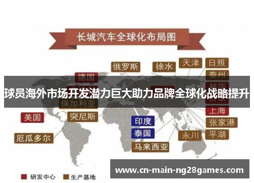 球员海外市场开发潜力巨大助力品牌全球化战略提升