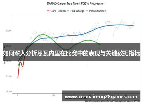 如何深入分析恩瓦内里在比赛中的表现与关键数据指标