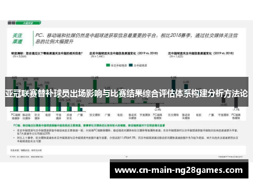 亚冠联赛替补球员出场影响与比赛结果综合评估体系构建分析方法论