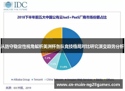 从防守稳定性视角解析美洲杯各队竞技格局对比研究演变趋势分析