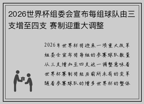 2026世界杯组委会宣布每组球队由三支增至四支 赛制迎重大调整